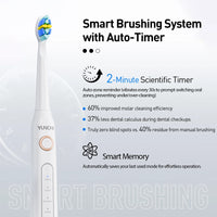 Rechargeable Sonic Electric Toothbrush with 8 Brush Heads