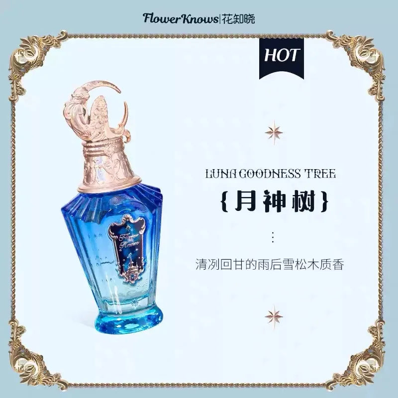 Long-Lasting Grapefruit Scented Perfume - 12