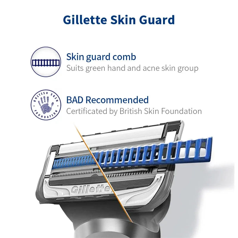 Anti-Irritation Sensitive Skin Shaving Razor Set - 6