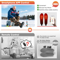 App-Controlled Rechargeable Heated Insoles for Winter