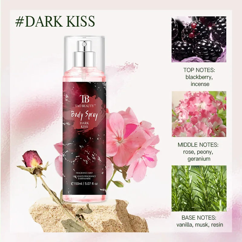 Long-Lasting Alcohol-Free Floral Body Fragrance Mist - 21