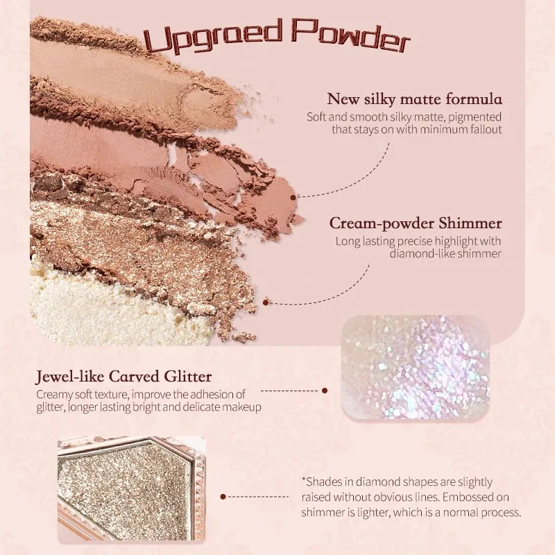 5-Color Shimmer and Glitter Eyeshadow Palette - 3