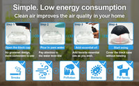 Water-Based Air Purifier and Essential Oil Aroma Diffuser