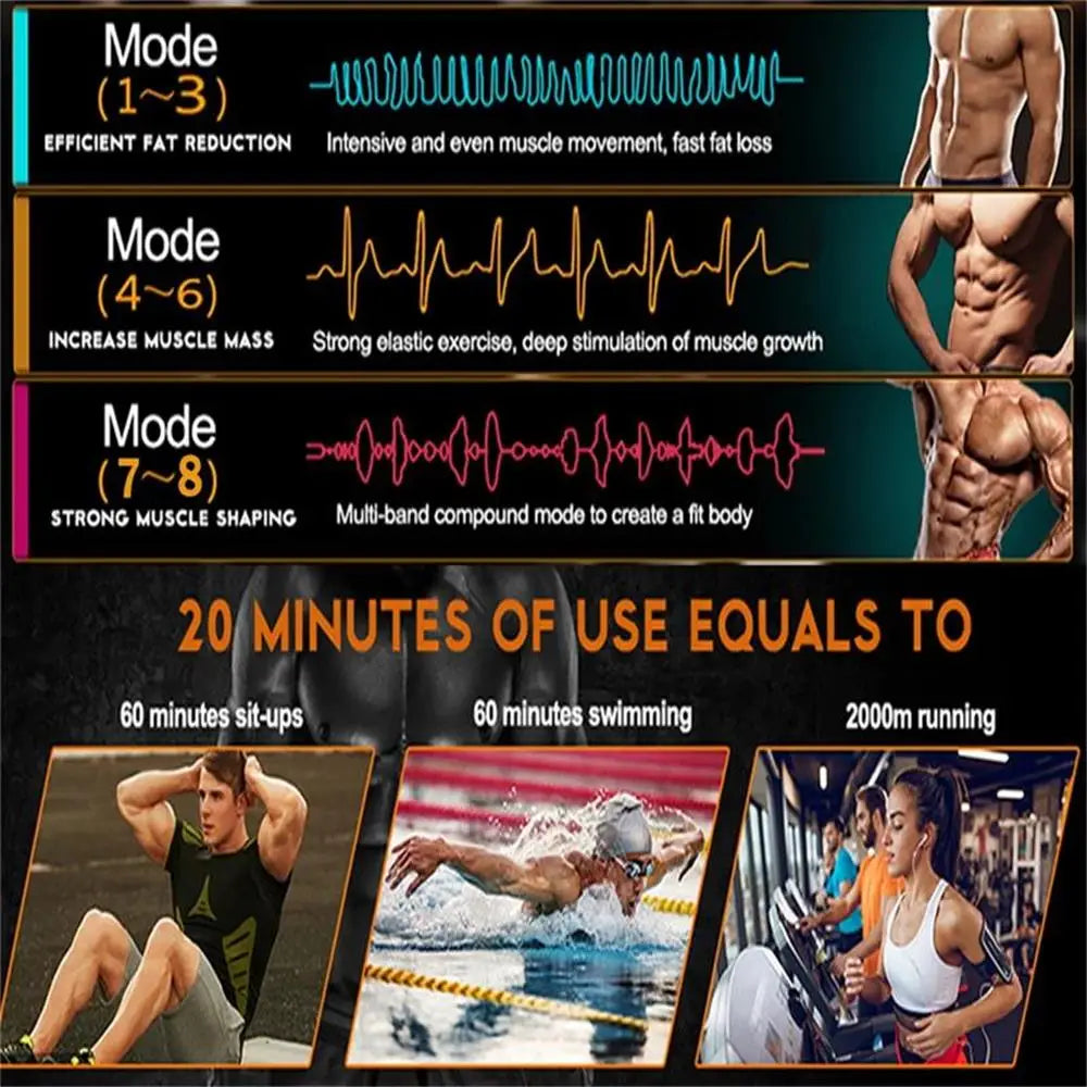 EMS Abdominal Muscle Toner for Core Strengthening - 4
