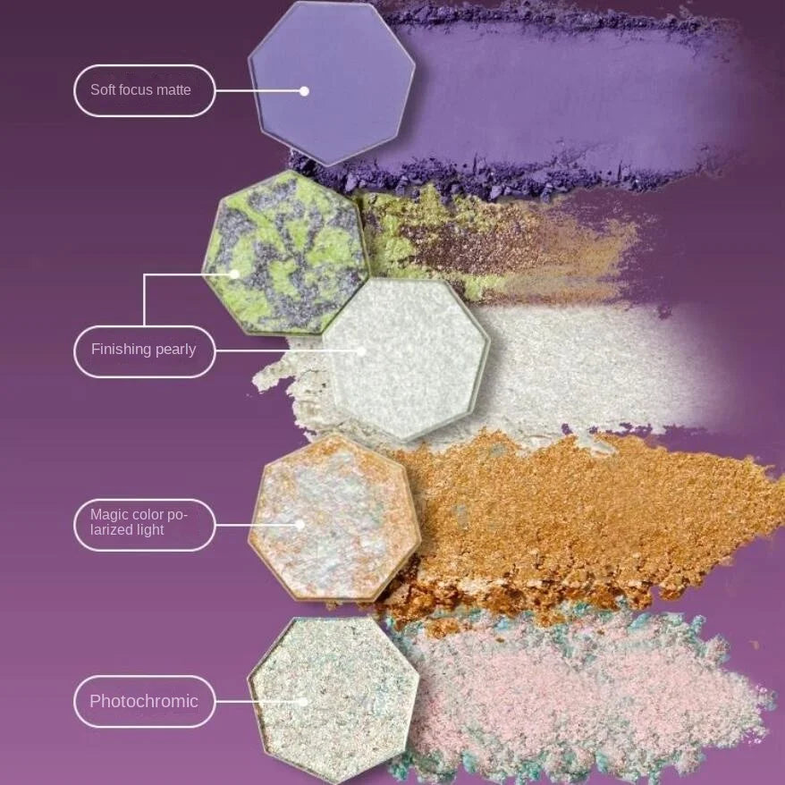 4-Color Chameleon Eyeshadow Palette for Long-Lasting Glamour - 6