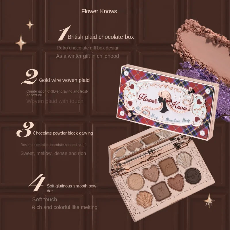 Highly Pigmented Multi-Finish Eyeshadow Palette - 2