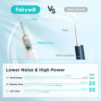 Ultrasonic Electric Toothbrush with 8 Heads