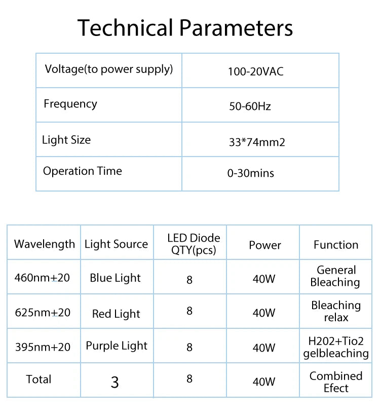 Professional LED Teeth Whitening Accelerator Lamp - 15