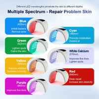 7-Color LED Photon Therapy Mask with Nano Hydration Mist