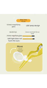 LED Illuminated Ear Wax Removal Tool Kit