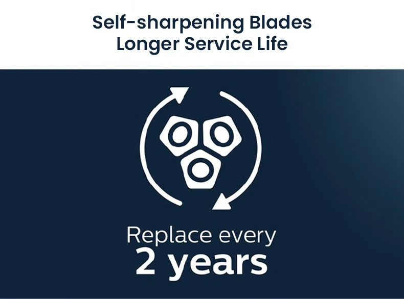 Replacement Shaver Heads for Series 9000 and Prestige Shavers - 14
