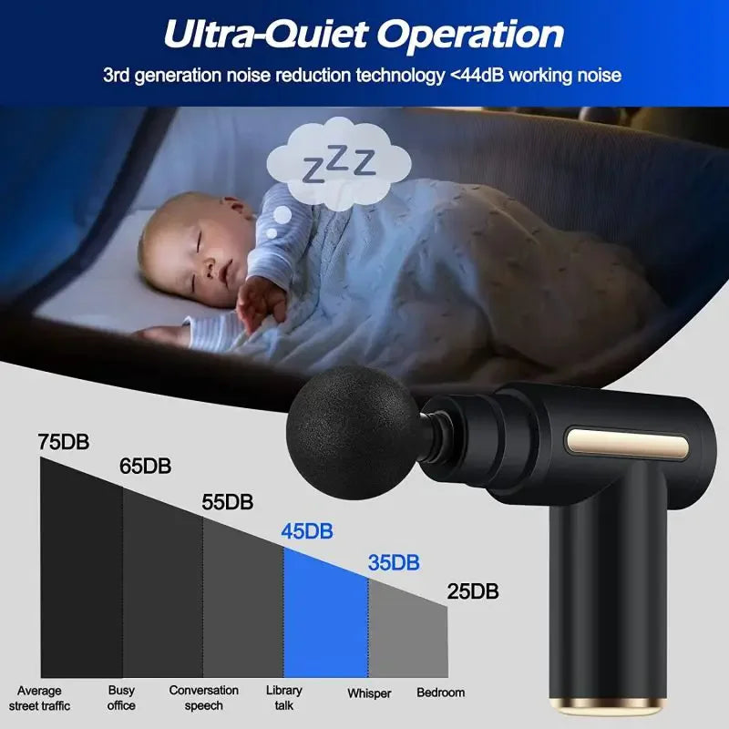 Portable Handheld Muscle Massage Gun for Deep Tissue Recovery - 23