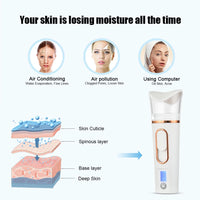 Portable Nano Facial Mist Sprayer for Instant Skin Hydration