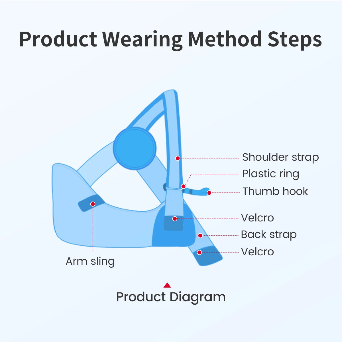 Adjustable Arm Sling for Shoulder and Elbow Injury Recovery - 21