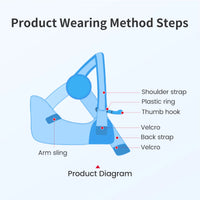 Adjustable Arm Sling for Shoulder and Elbow Injury Recovery