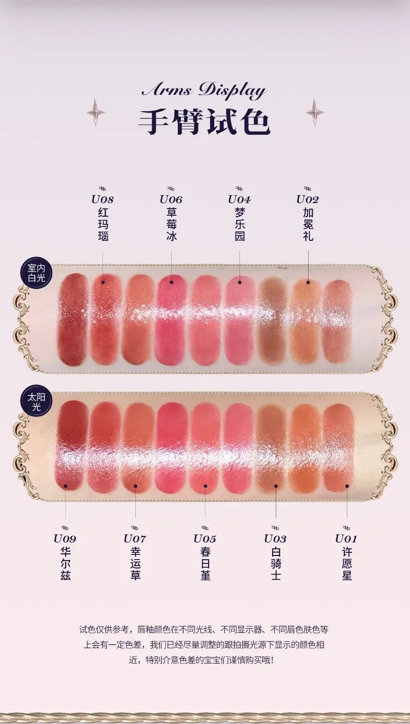 Hydrating Jelly Glazed Lip Balm - 16