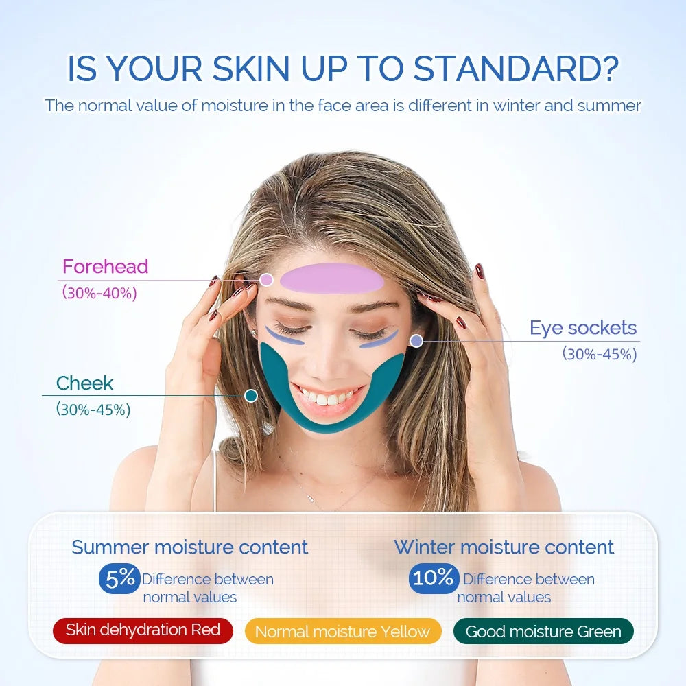 Digital Skin Moisture and Oil Content Analyzer - 9