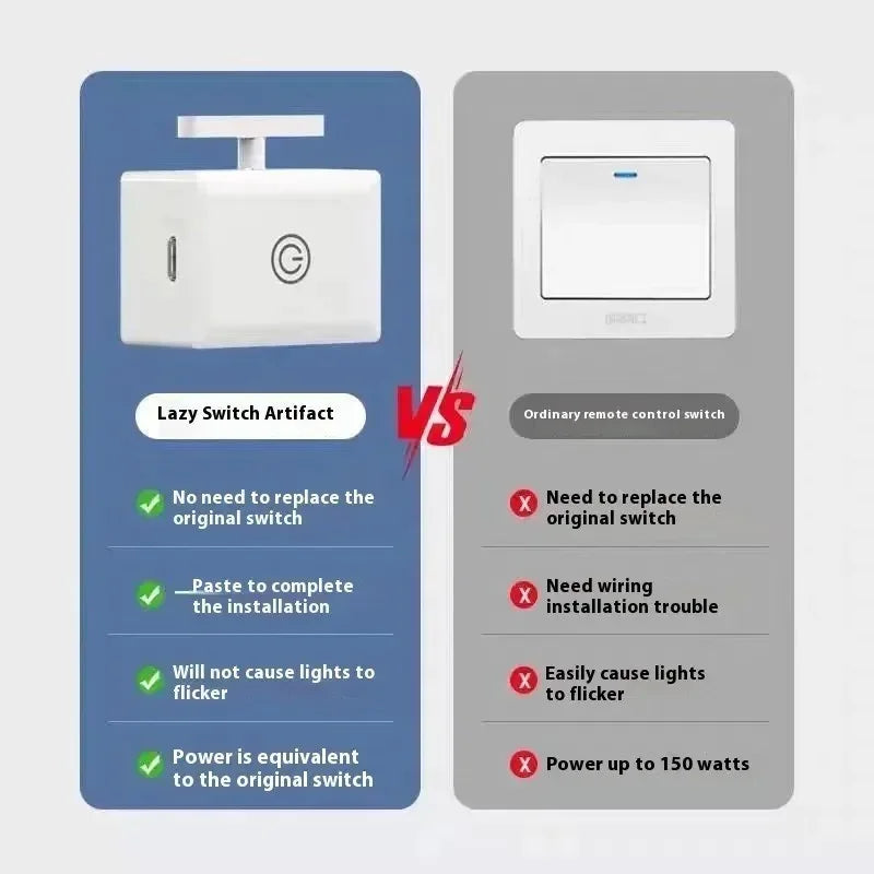 Wireless Smart Button Pusher for Light Switches - 10