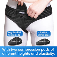 Adjustable Hernia Support Belt for Groin Pain Relief