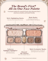 Rococo Style Strawberry Makeup Collection Set