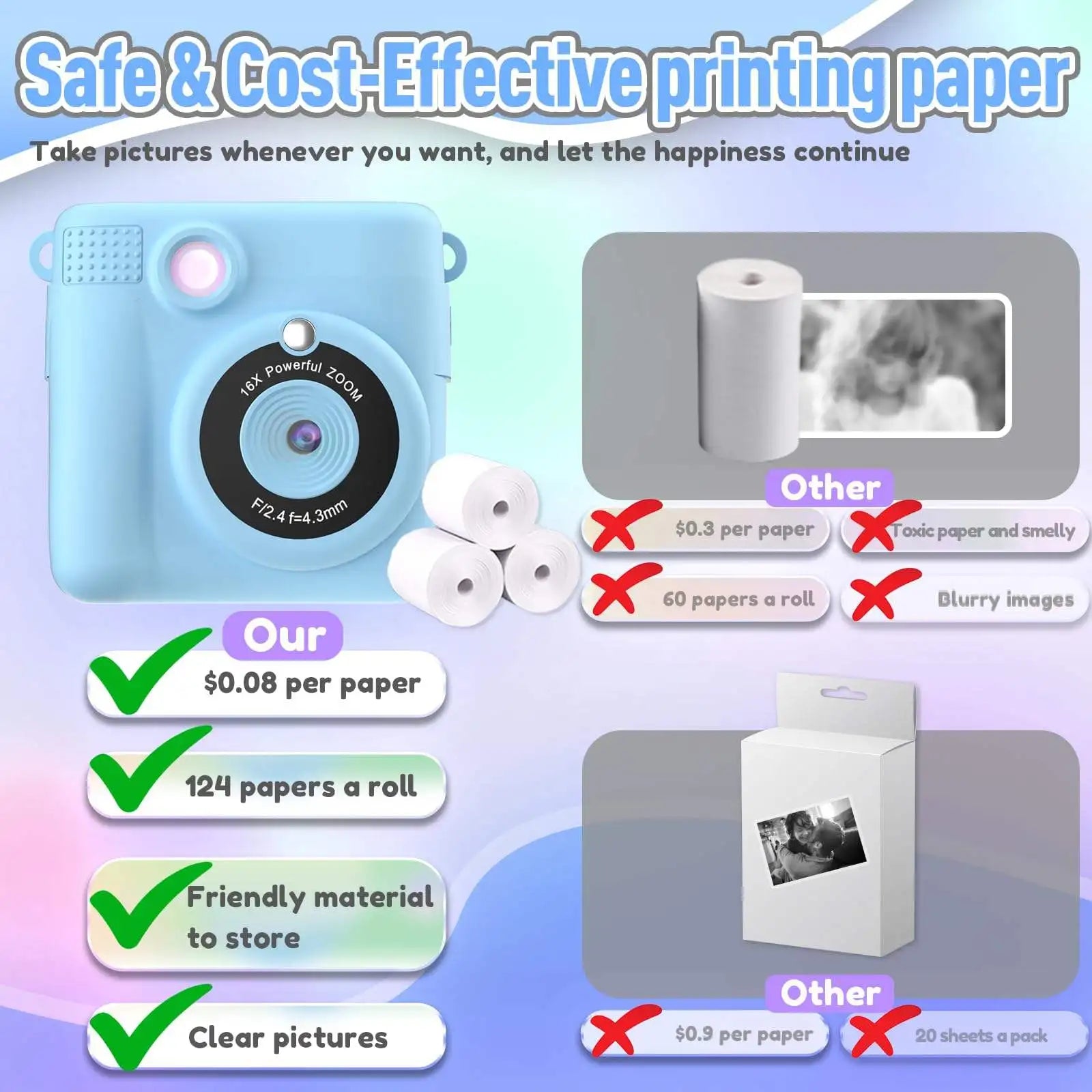 Instant Print Camera for Kids - 5