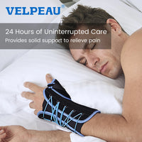 Adjustable Wrist and Thumb Support Brace for Pain Relief