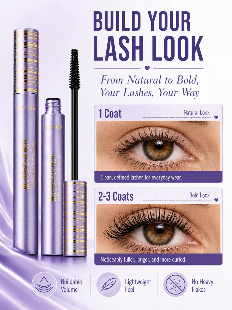 Waterproof Volumizing and Lengthening Mascara - 11