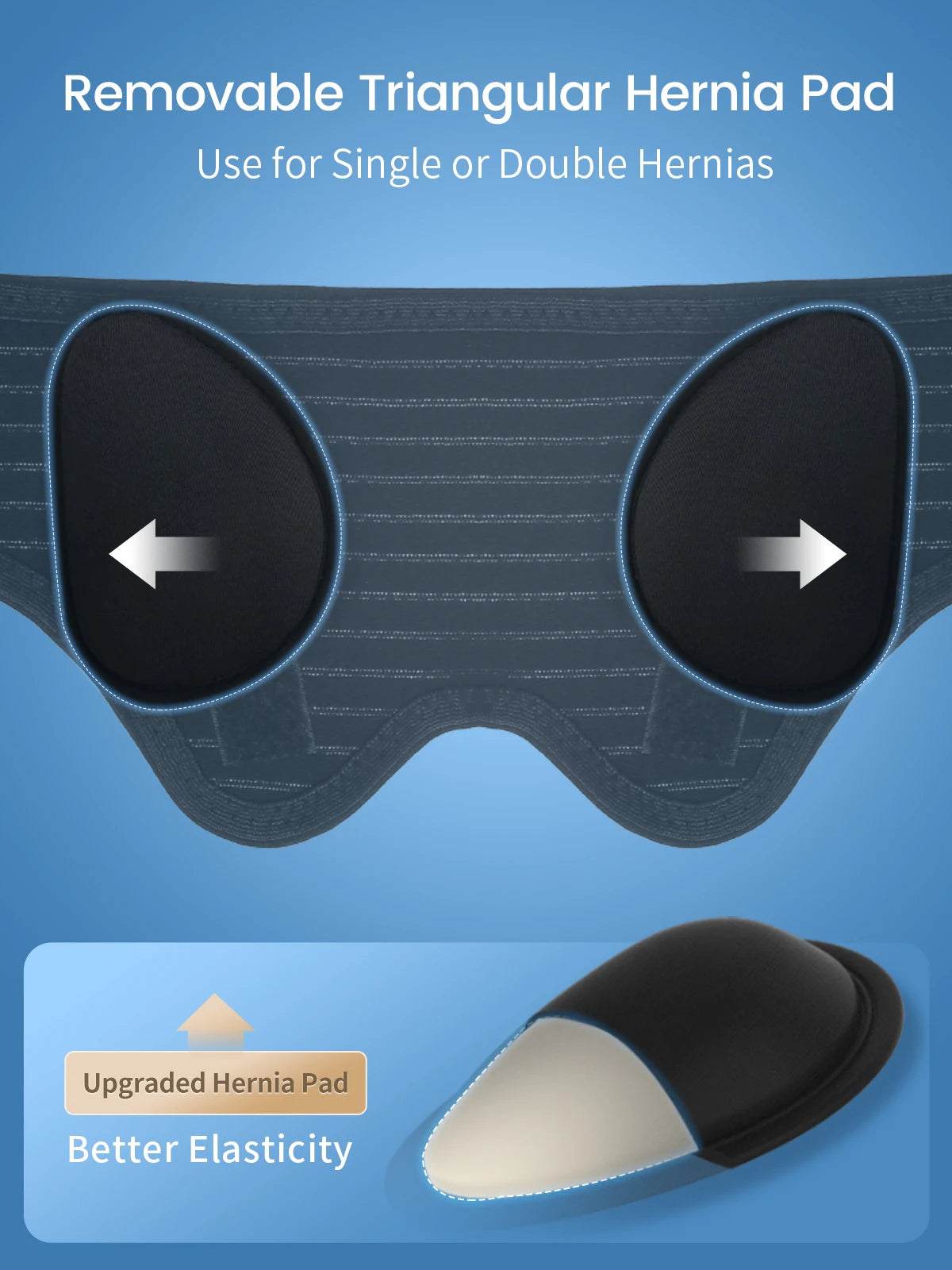 Adjustable Hernia Support Belt for Inguinal and Groin Pain Relief - 13
