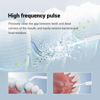 Portable Electric Water Flosser for Deep Teeth Cleaning