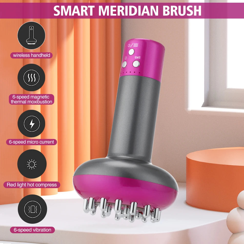 Electric Microcurrent Body Sculpting Massager - 2