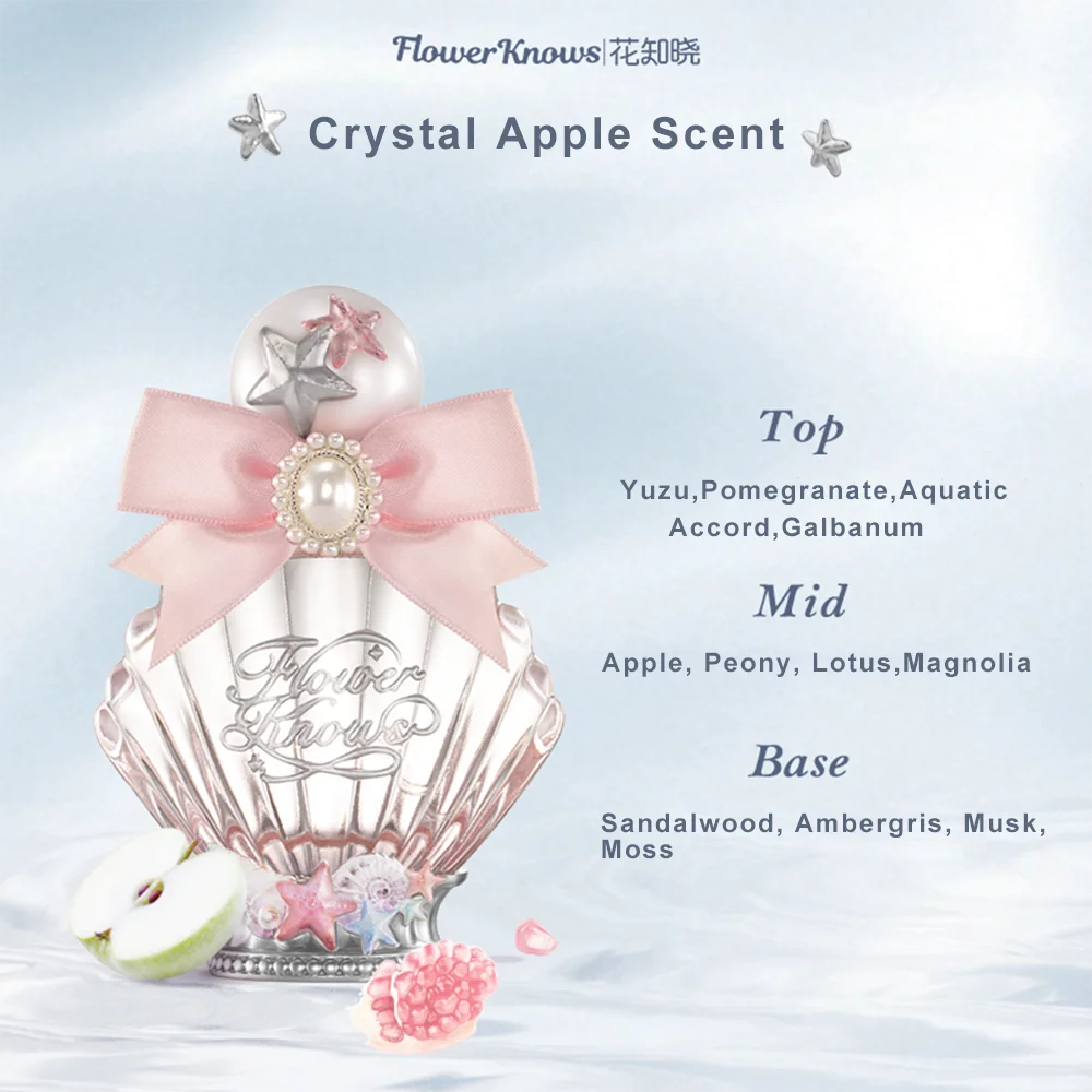 Long-Lasting Floral Fruity Aesthetic Perfume 50ml - 21