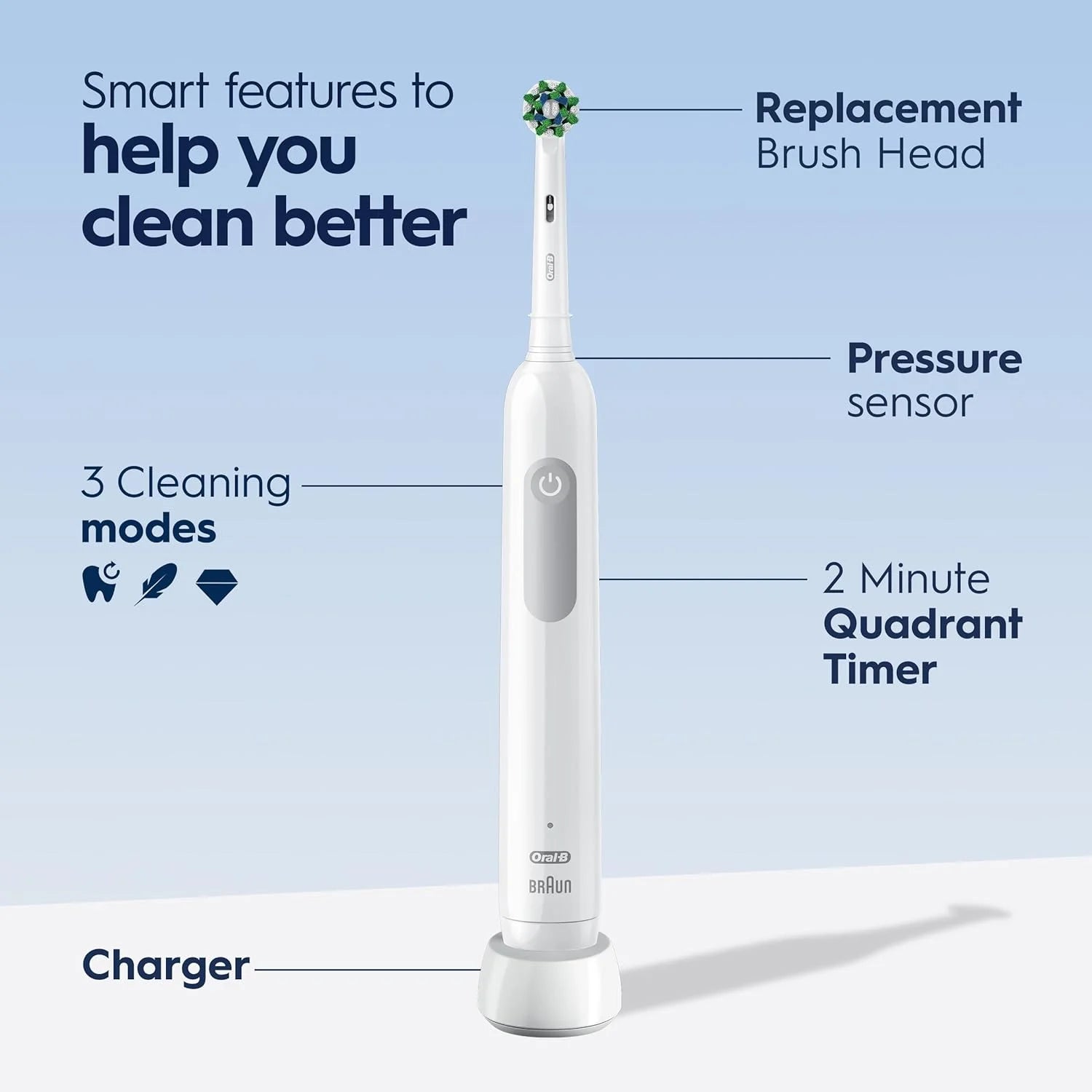 Rechargeable Electric Toothbrush with Pressure Sensor - 4