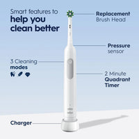 Rechargeable Electric Toothbrush with Pressure Sensor