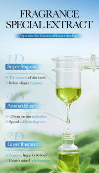 Long-Lasting Solid Fragrance Deodorant Balm