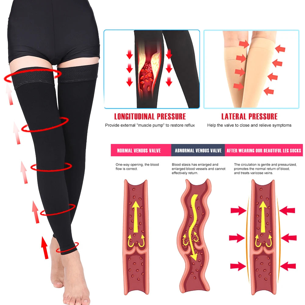 Thigh-High 20-30mmHg Compression Stockings for Leg Support - 20