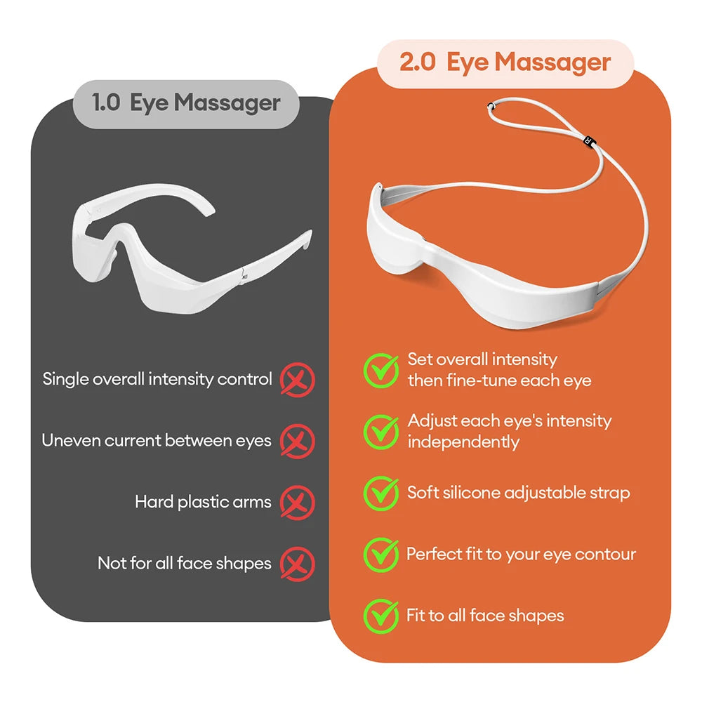 3D Red Light Eye Massager for Eye Strain and Fatigue - 22