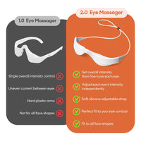 3D Red Light Eye Massager for Eye Strain and Fatigue