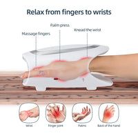 Wireless Electric Hand and Wrist Compression Massager