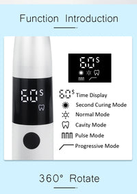 High-Power Dental LED Composite Curing Light