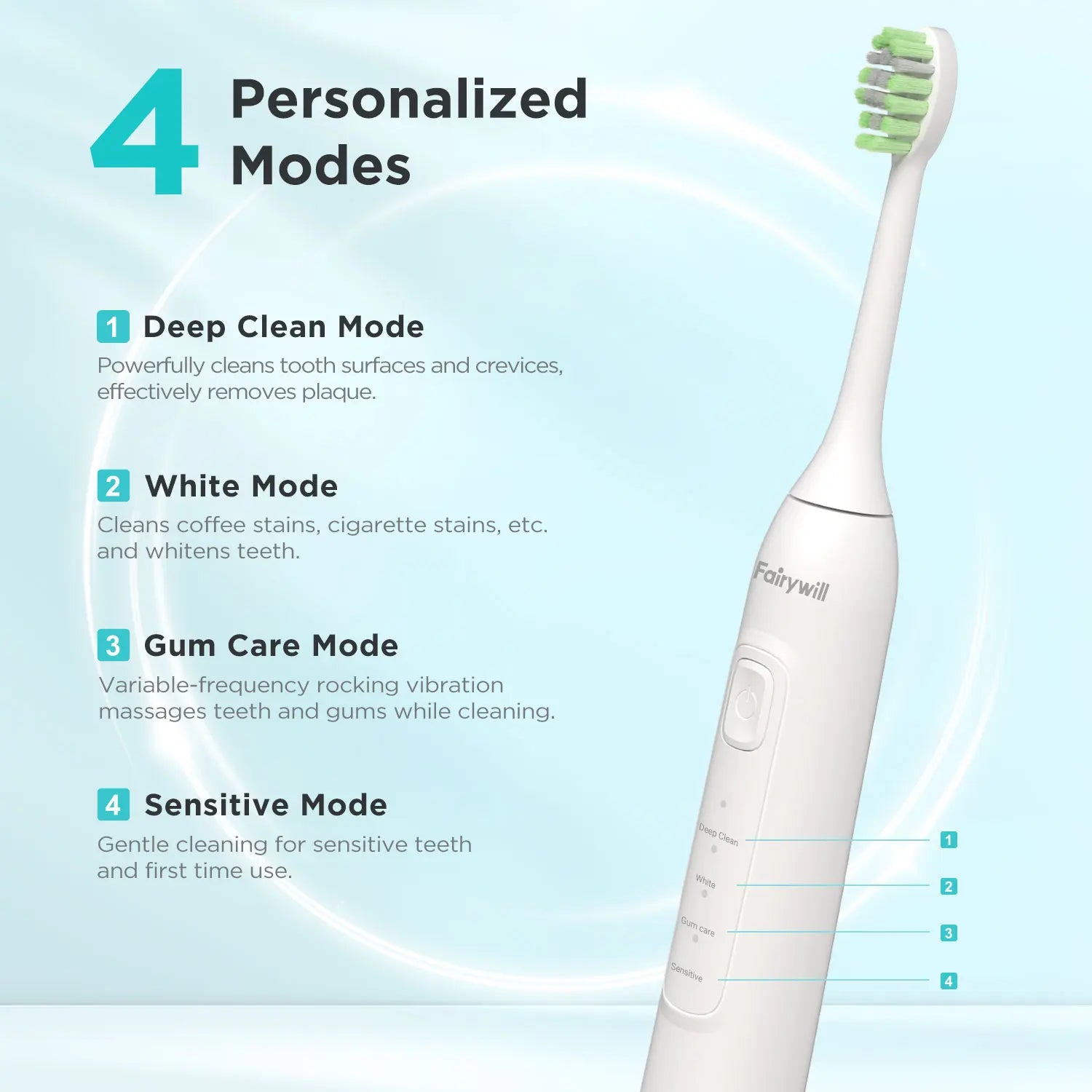 Ultrasonic Electric Toothbrush with 8 Heads - 3