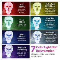 7-Color Wireless LED Photon Facial and Neck Mask
