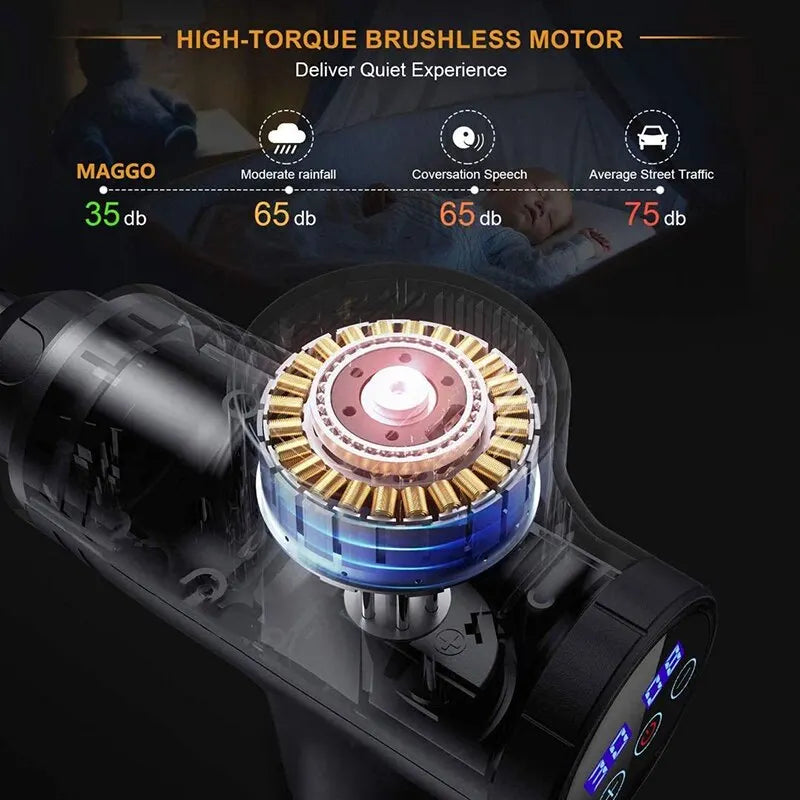 Portable Deep Tissue Percussive Massage Gun for Muscle Recovery - 10