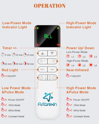 Red Light Therapy Floor Lamp for Pain Relief and Skin Care