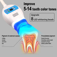 Professional LED Tabletop Teeth Whitening Accelerator Lamp