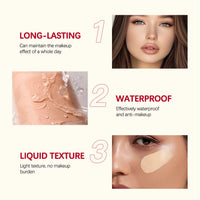 Long-Lasting Pore-Blurring Matte Liquid Foundation