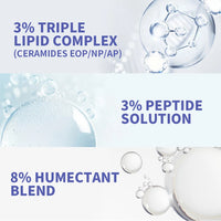 Triple Lipid Peptide Moisturizing Cream for Dry Sensitive Skin