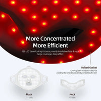 Flexible Silicone LED Light Therapy Mask for Face and Neck