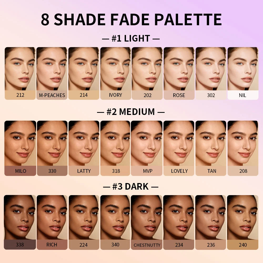8-Shade Cream Concealer and Contour Palette - 2
