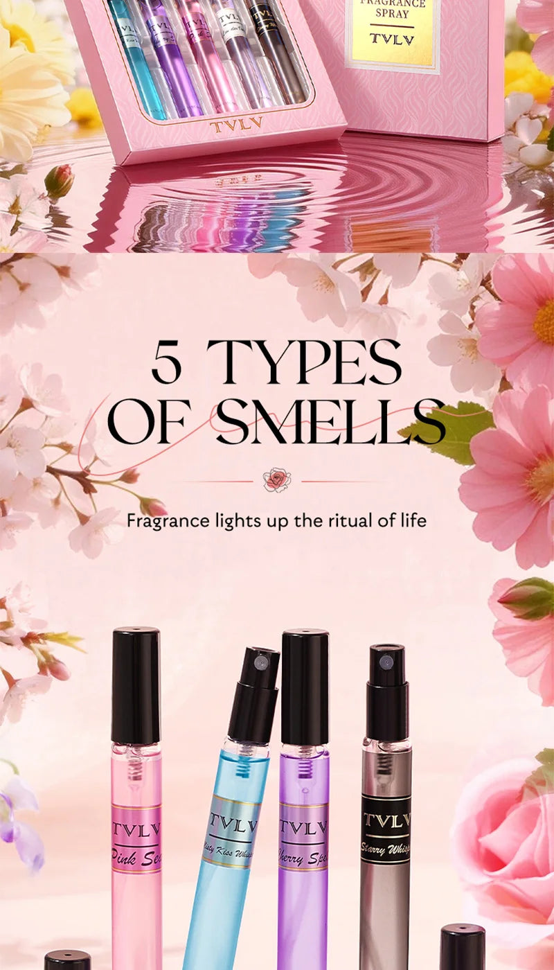Alcohol-Free Unisex Fragrance Mist Set - 14