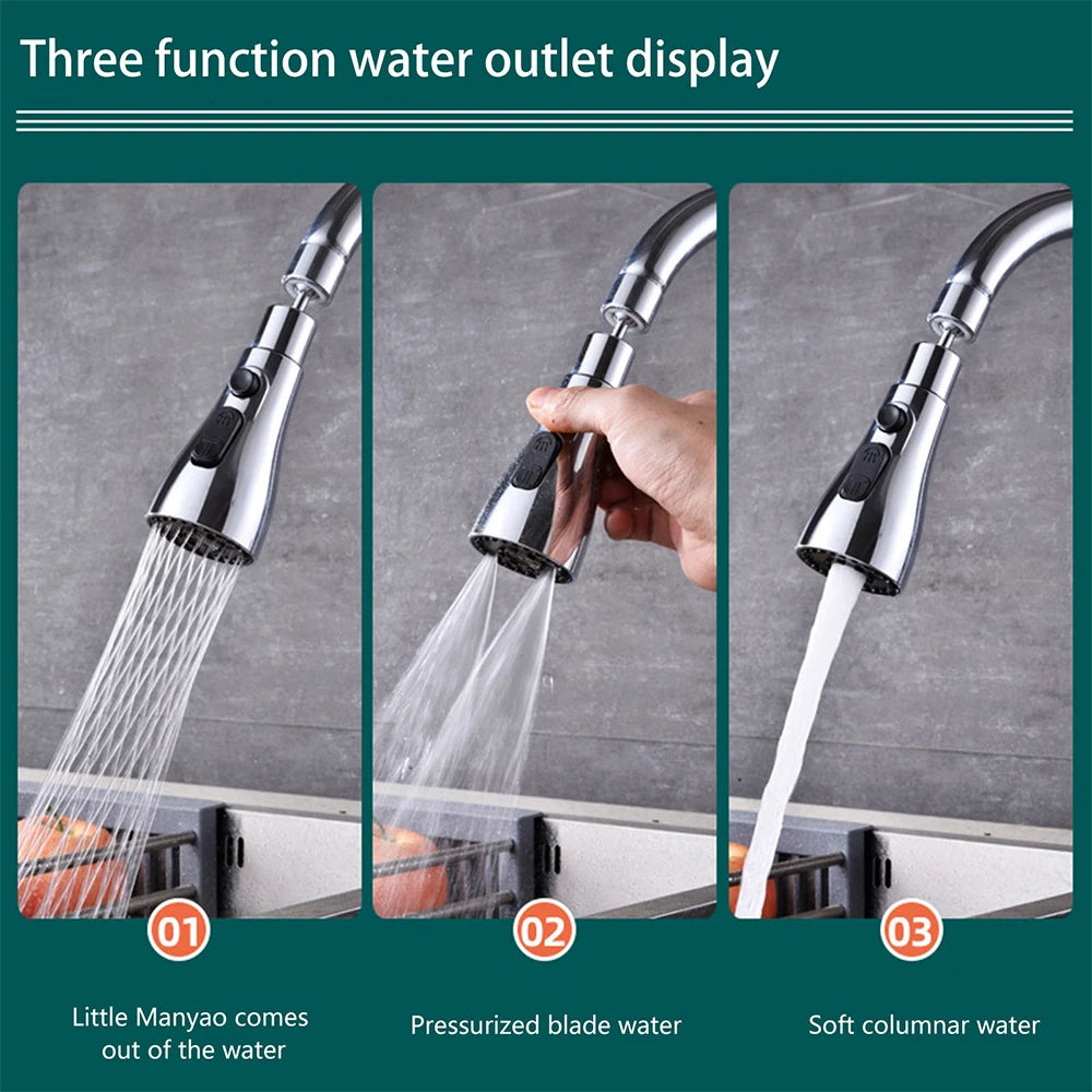 360° Rotating Kitchen Faucet Sprayer Head - 4